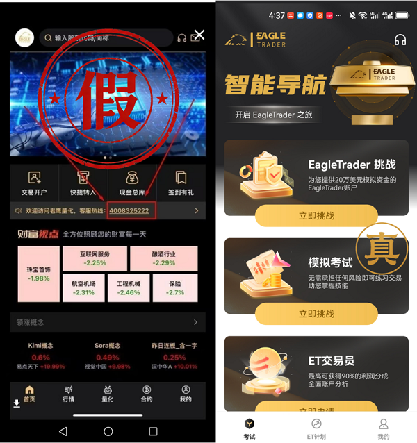 严正声明:所谓“老鹰量化”APP与 EagleTrader 无任何关联