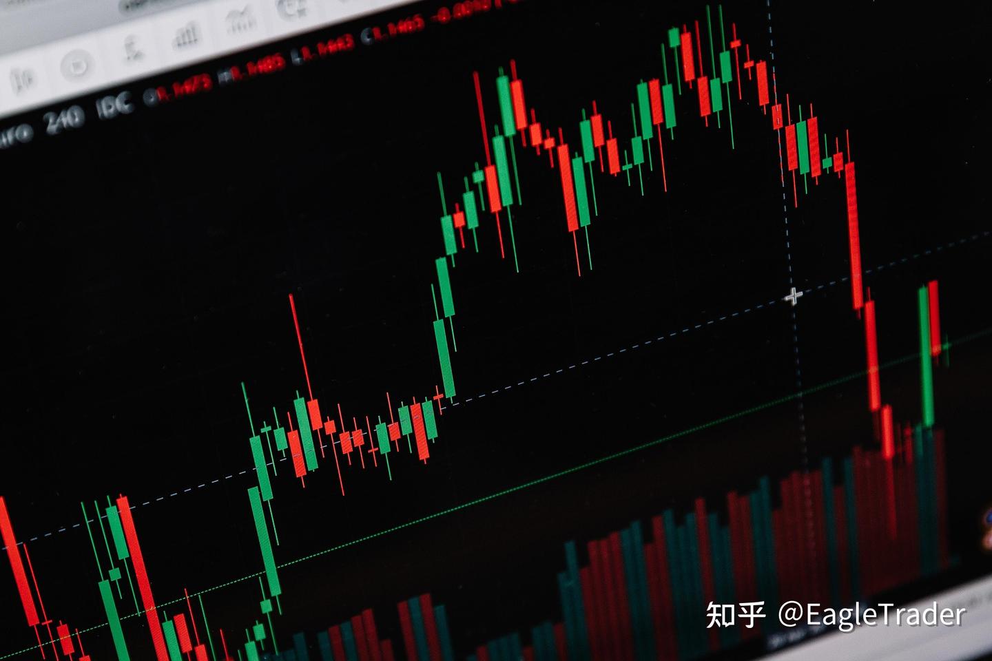 放弃国企地产工作,在EagleTrader完成职业交易进阶