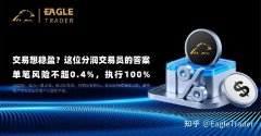 交易想稳盈?分润交易员的答案：单笔风险不超 0.4%，执行100%