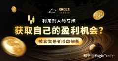 被套交易者形态解析：利用别人的亏损，获取自己的盈利机会?