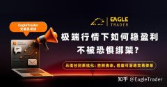 ET交易员采访|极端行情下如何稳住盈利，不被恐惧绑架