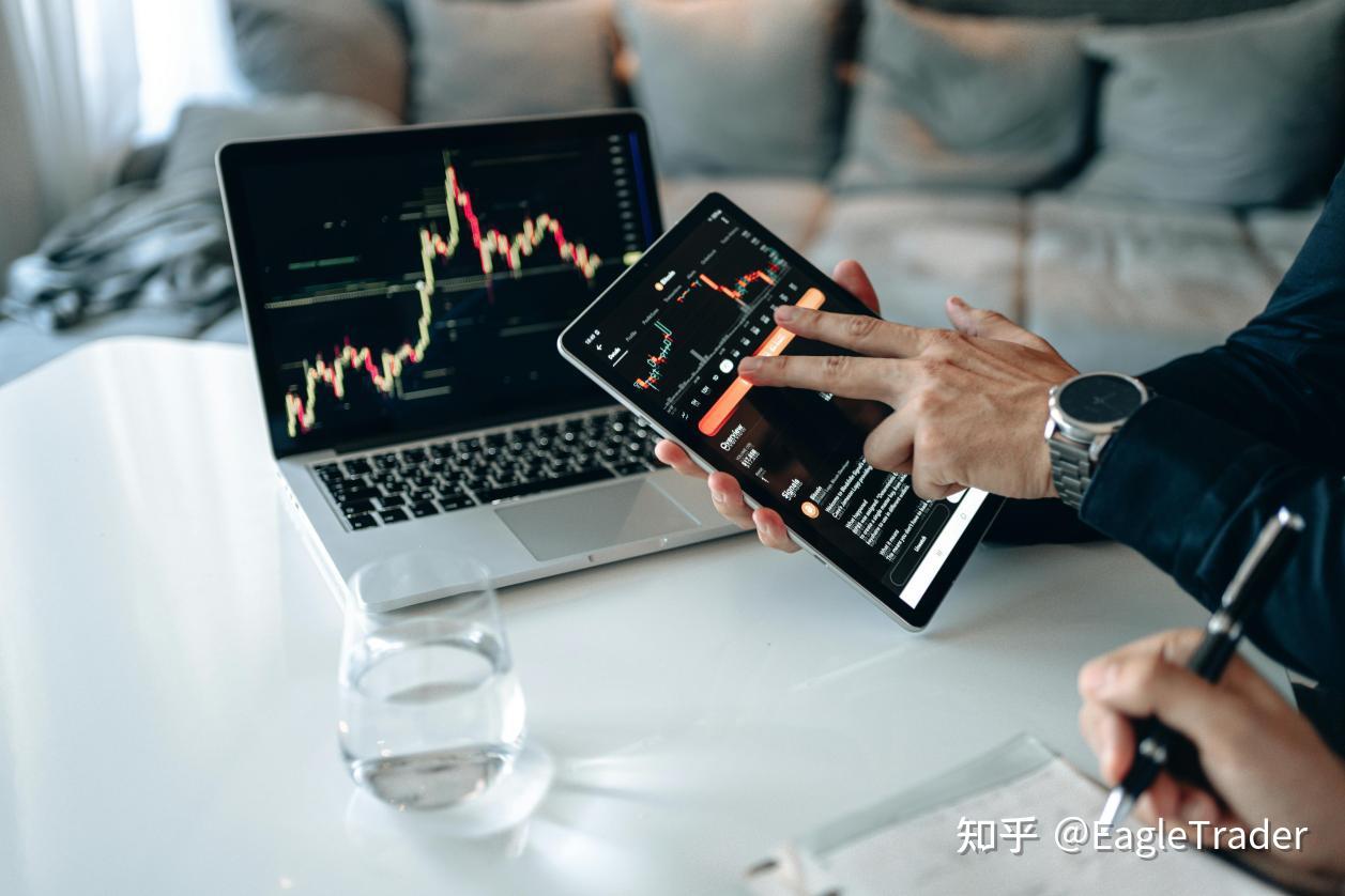 拆解热门自营交易：新手必看!4大交易难题，一次性帮你解决