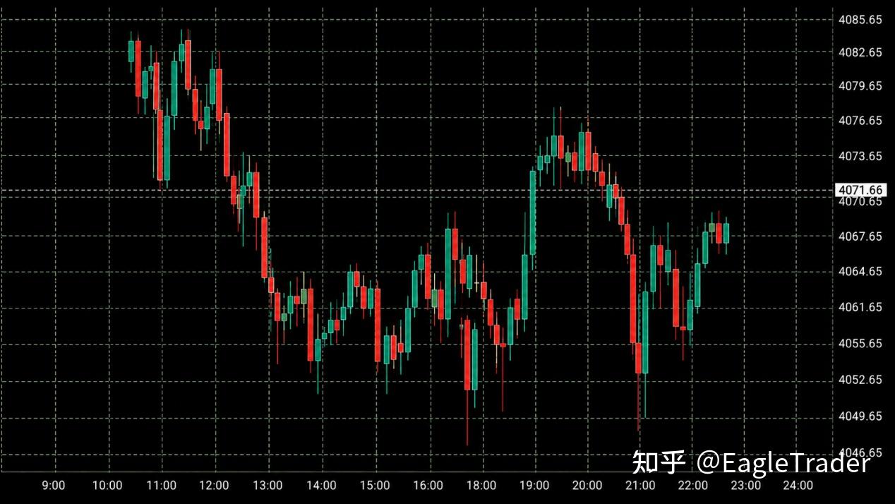 120天无亏损，被硅谷银行一夜击穿，他靠“保本损”重新活了下来