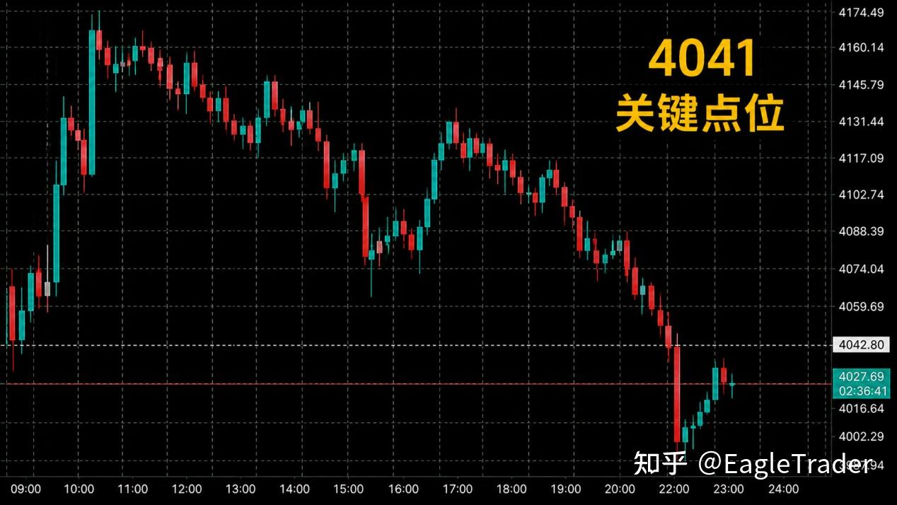 120天无亏损，被硅谷银行一夜击穿，他靠“保本损”重新活了下来