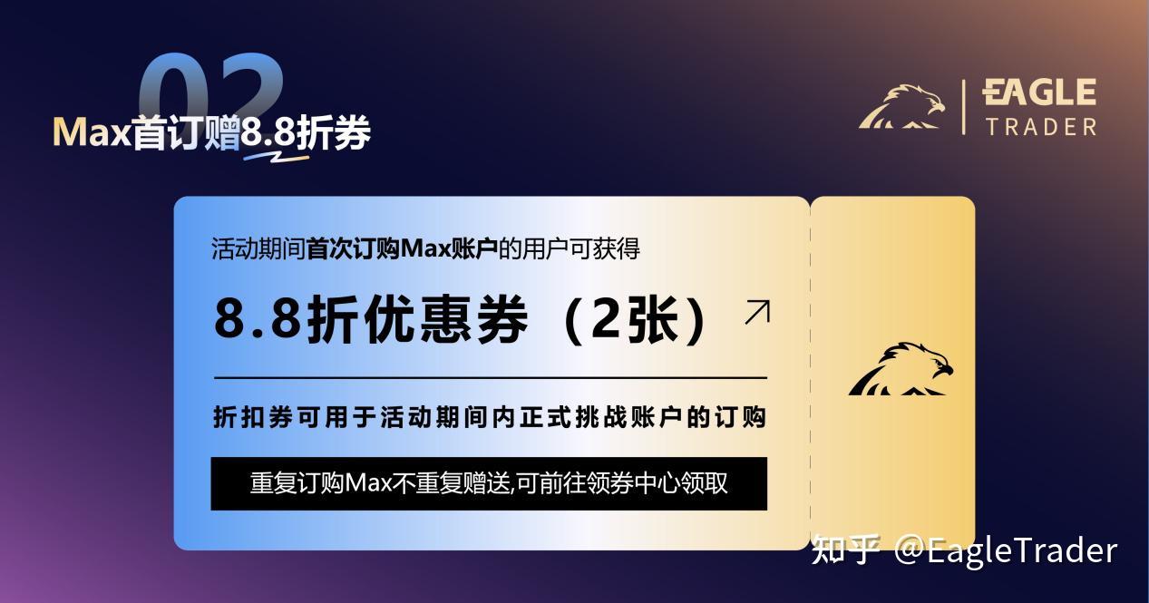 EagleTrader Max上线三天火爆市场!免考核自营交易真这么香?