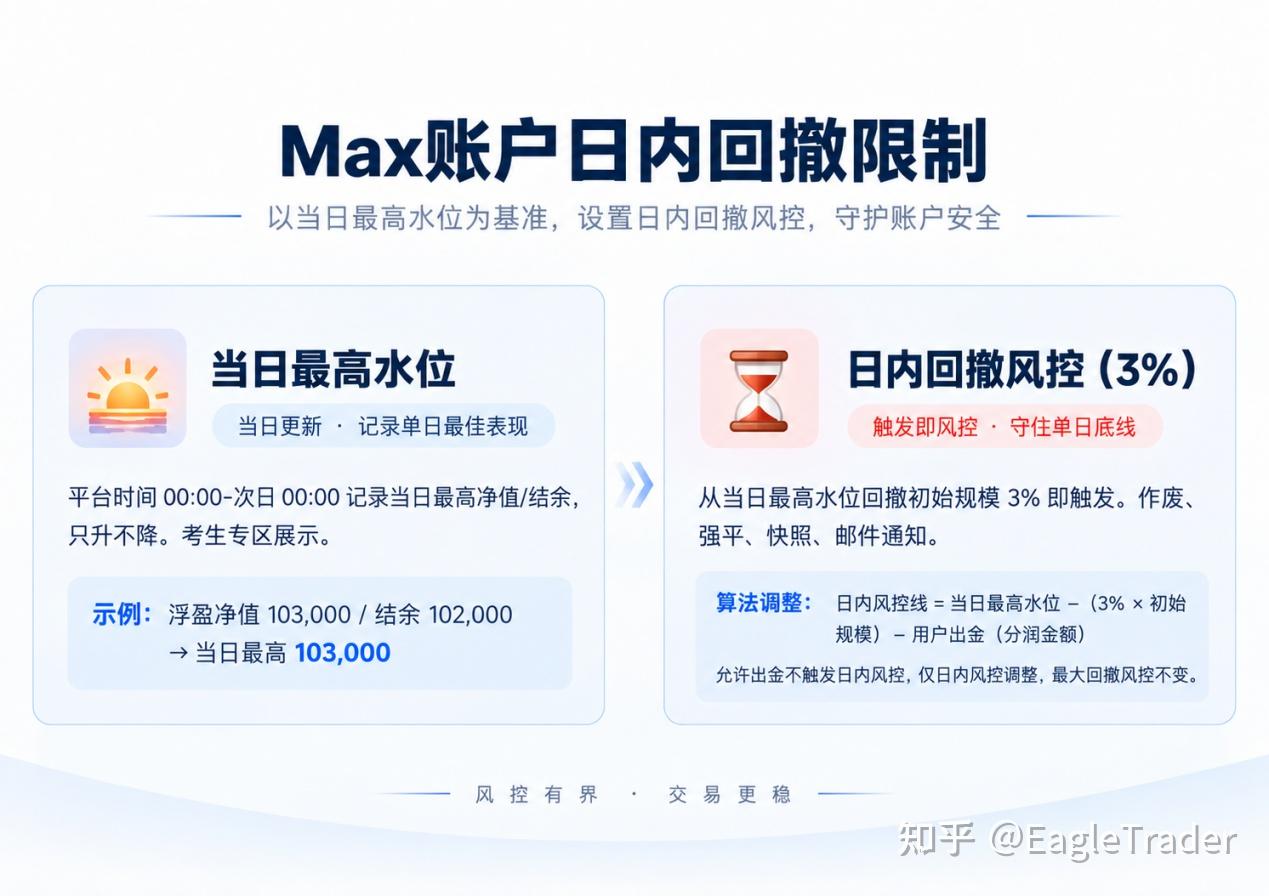 交易做得顺的时候,最容易暴露什么问题