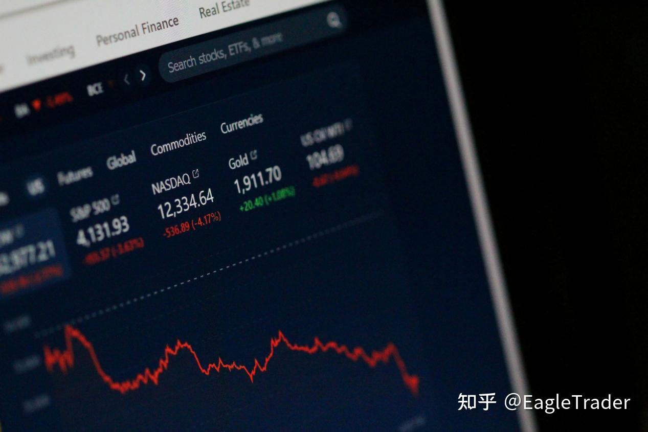 为什么越关注短期盈亏，越容易打乱策略