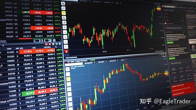 情绪交易怎么控制?这4种常见错误,很多交易员都中过